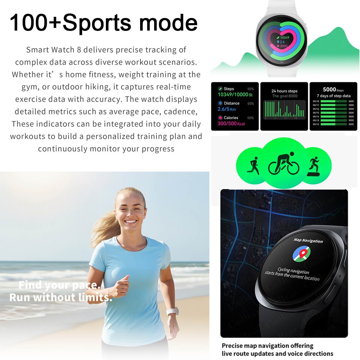2026 New Watches 8 Mini GPS Tr - огляд і ціна Heart Rate Gps Watch