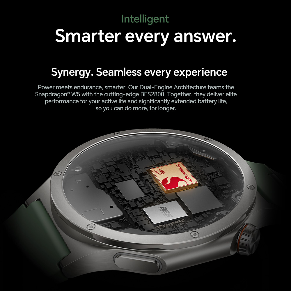 Global Version OnePlus Watch 4 - огляд і ціна Watch Esim