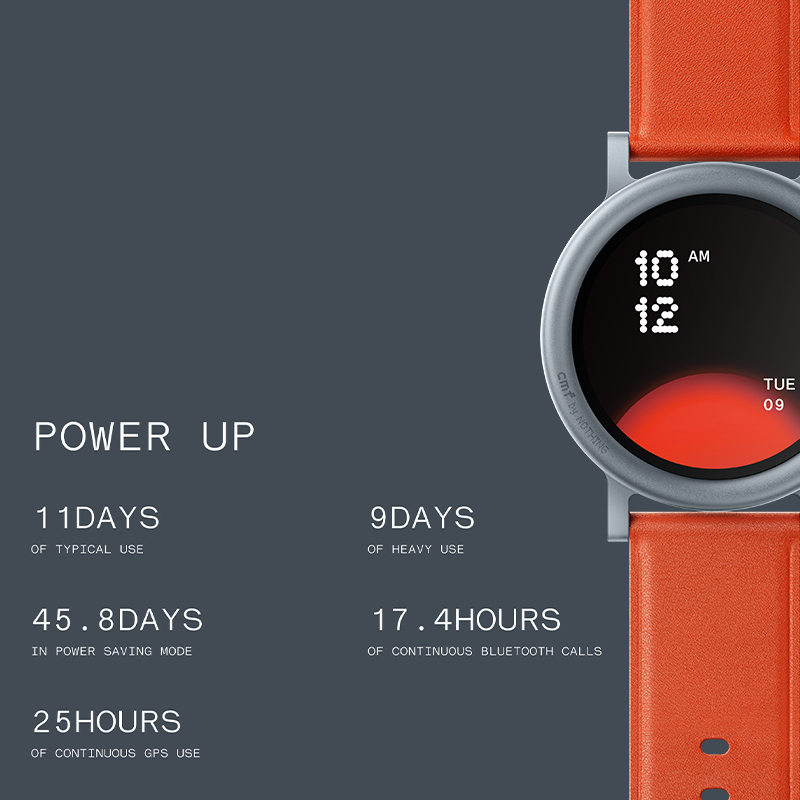 CMF by Nothing Global Version  - огляд і ціна Heart Rate Gps Watch