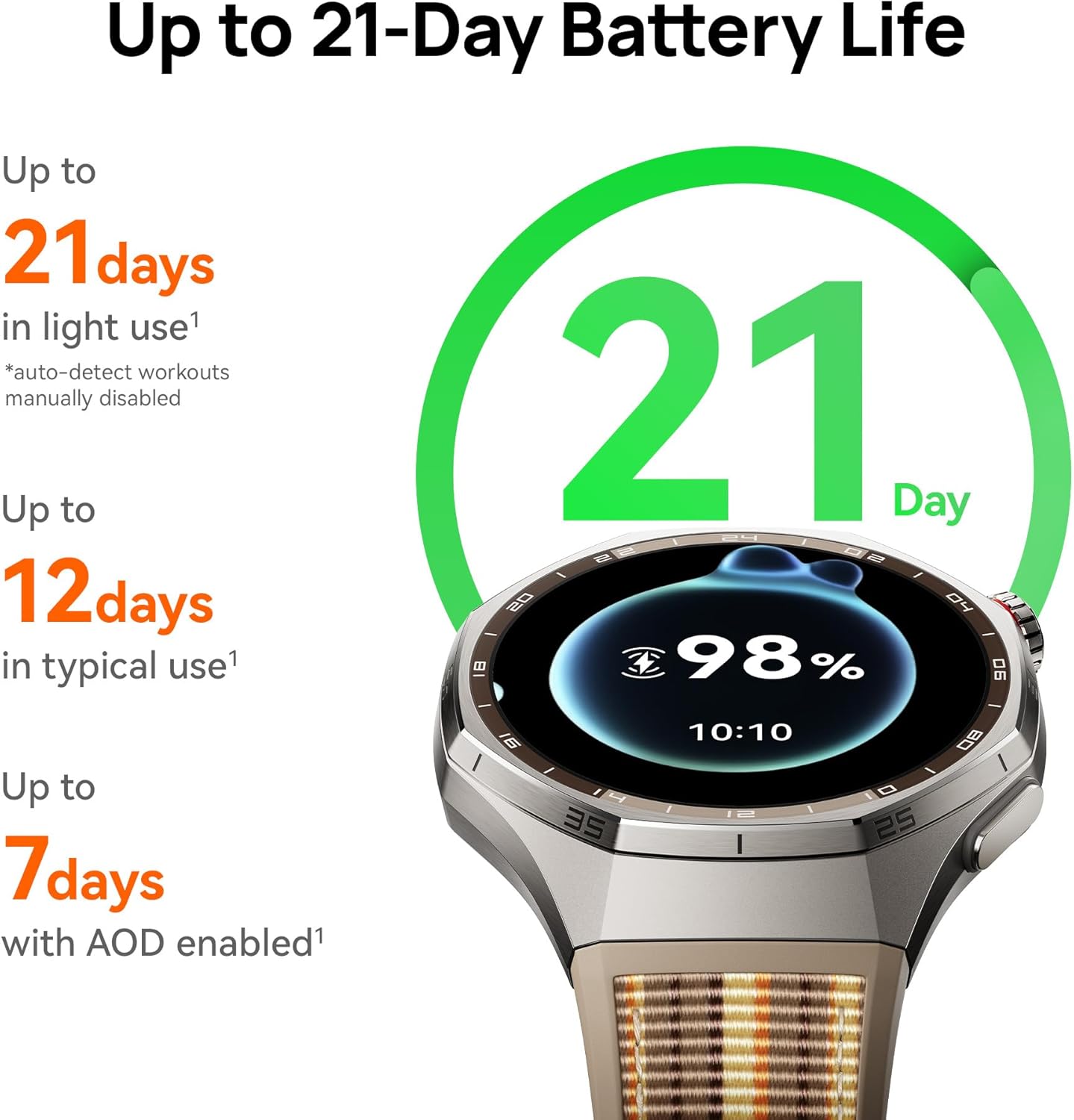 HUAWEI WATCH GT 6 Pro GPS Smar - огляд і ціна Heart Rate Gps Watch