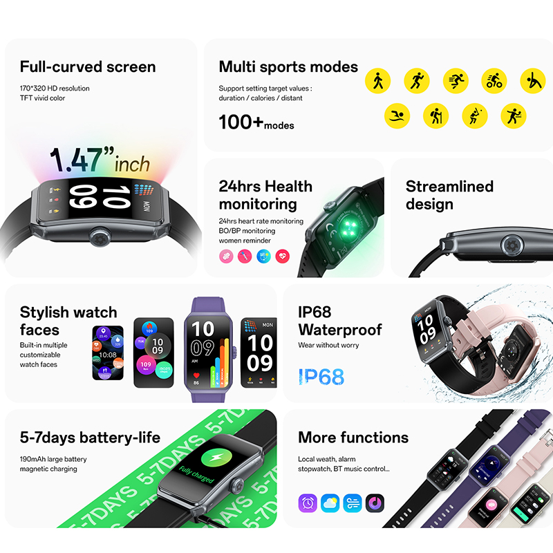 New GEJIAN Women's Smart Watch - огляд і ціна Couple Watches Smartwatch