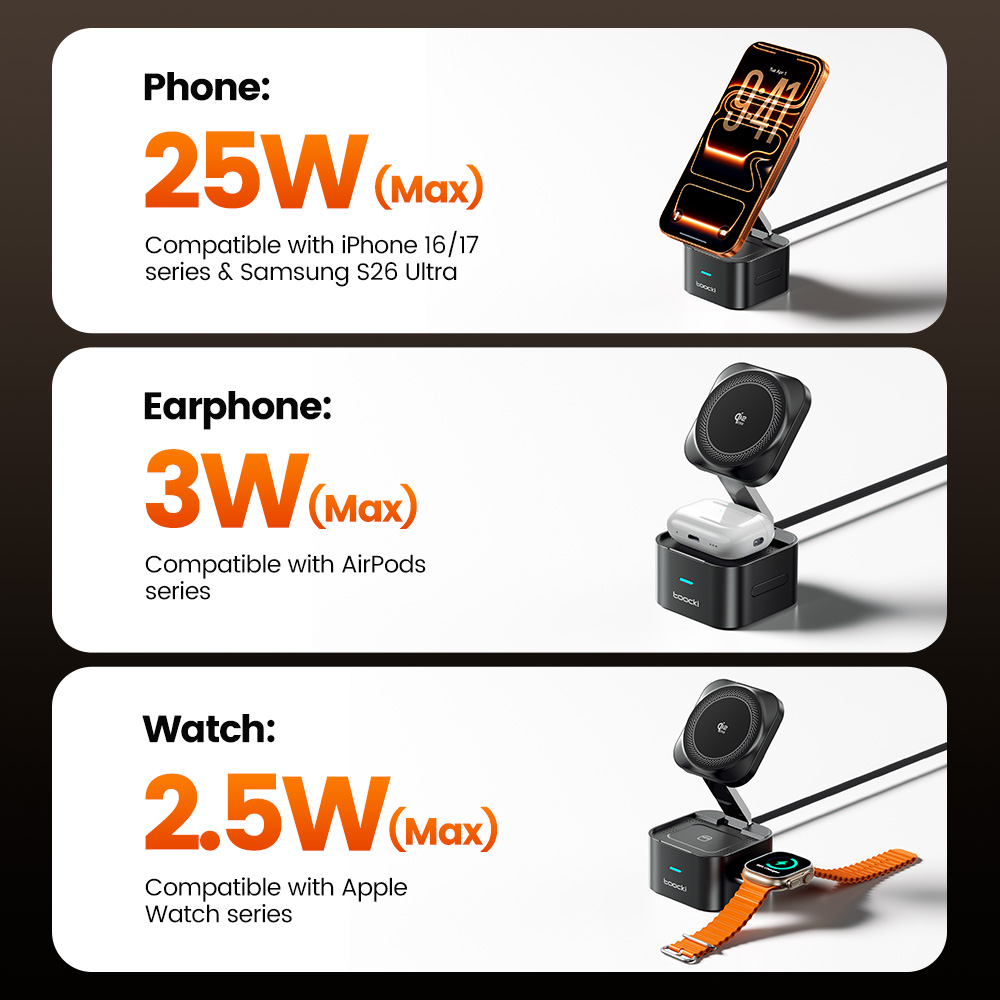 Toocki QI2.2 25W Wireless Char - огляд і ціна Smartwatch Apple Watch