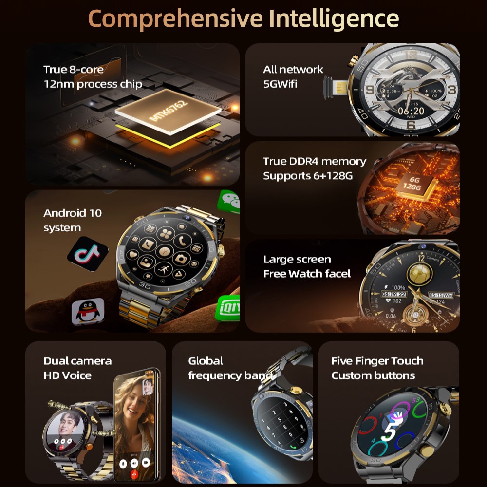Global Android 10 Smartwatch M - огляд і ціна Watch Esim